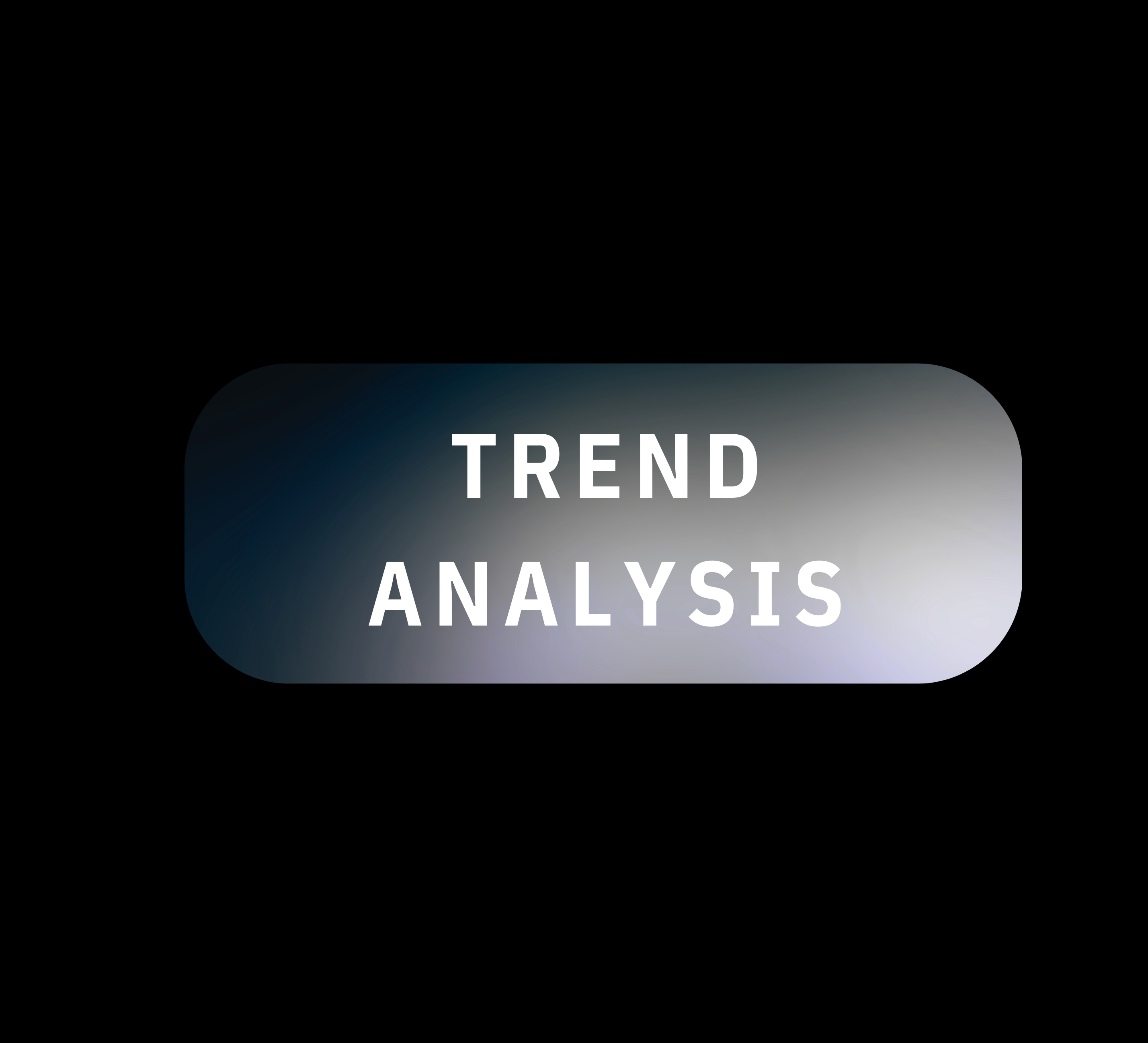 Advanced trend analysis